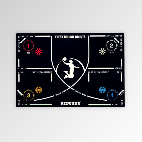 REBOUND™ Training mat