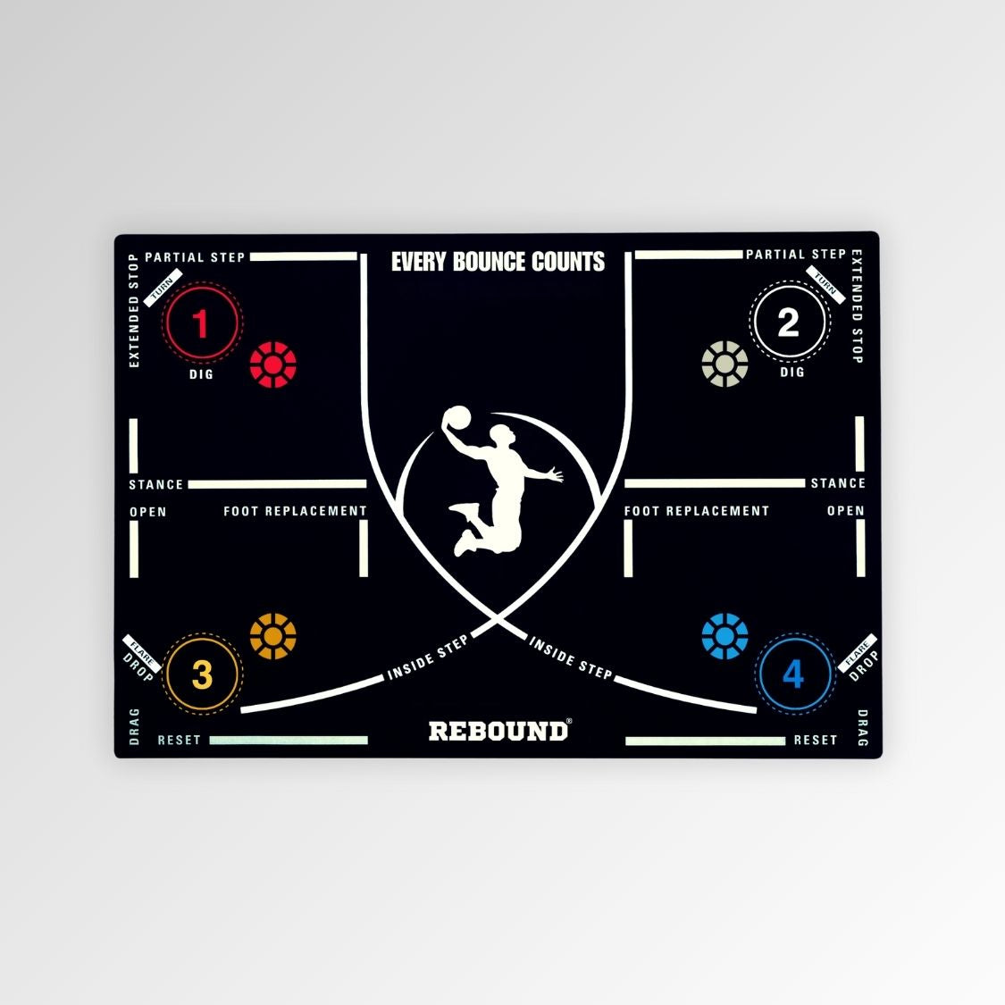 REBOUND™ Training mat